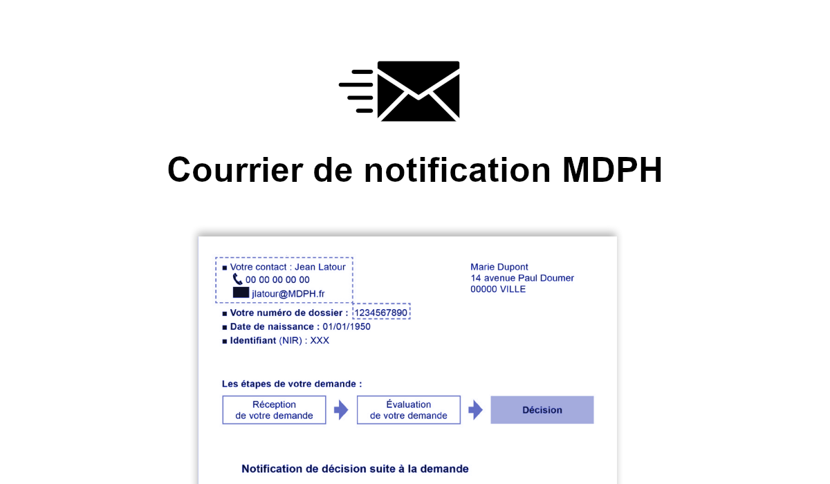 notification mdph