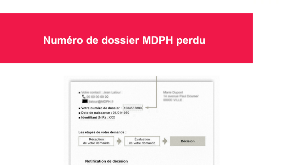 numéro de dossier mdph perdu